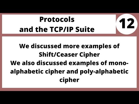 Network Security in Hindi Urdu | Cryptography as a Network Security Tool | LECTURE 12