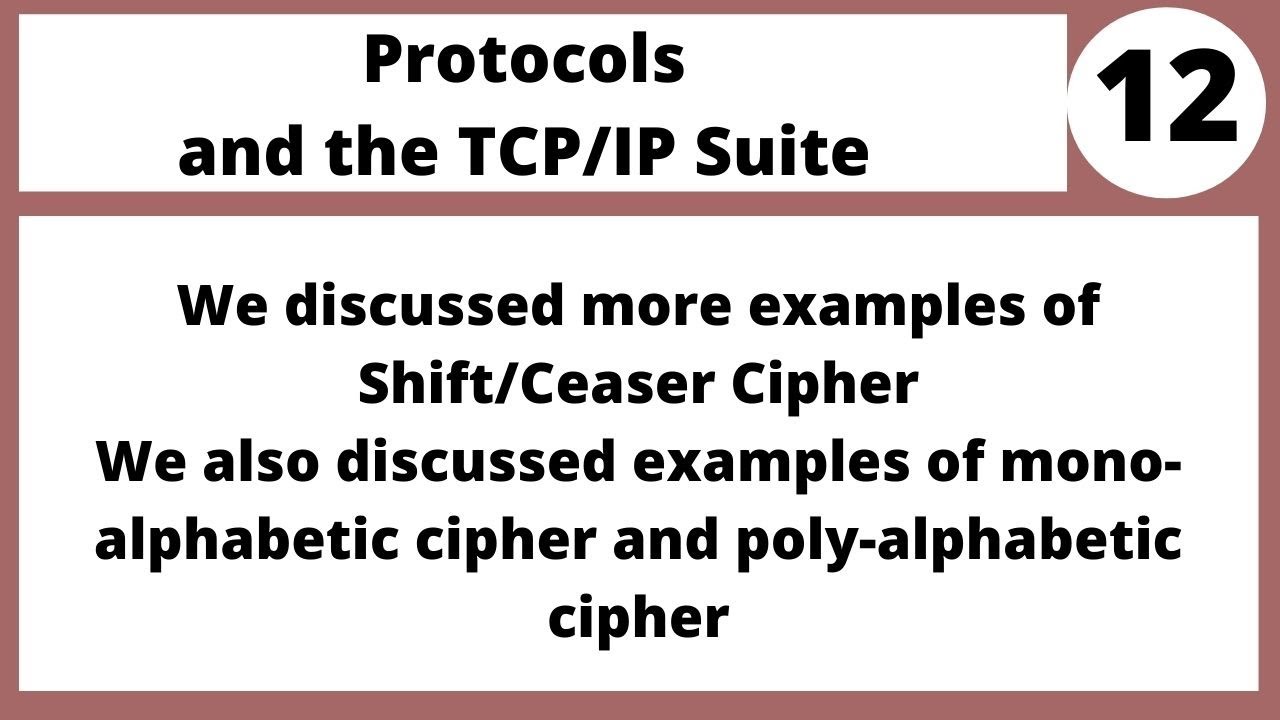 नेटवर्क सुरक्षा और क्रिप्टोग्राफी: मजबूत सुरक्षा का रहस्य 🔐 | Lecture 12