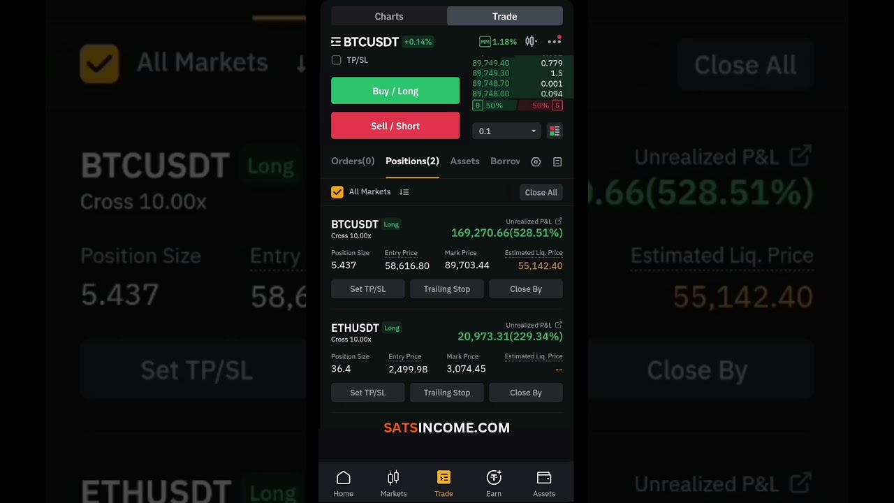 Achieved $200,000 Profit with Bybit Futures Trading! 🚀