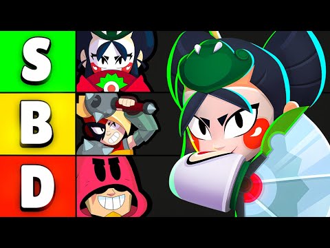 Ranking Every Brawler in Brawl Stars Tier List (November 2025)