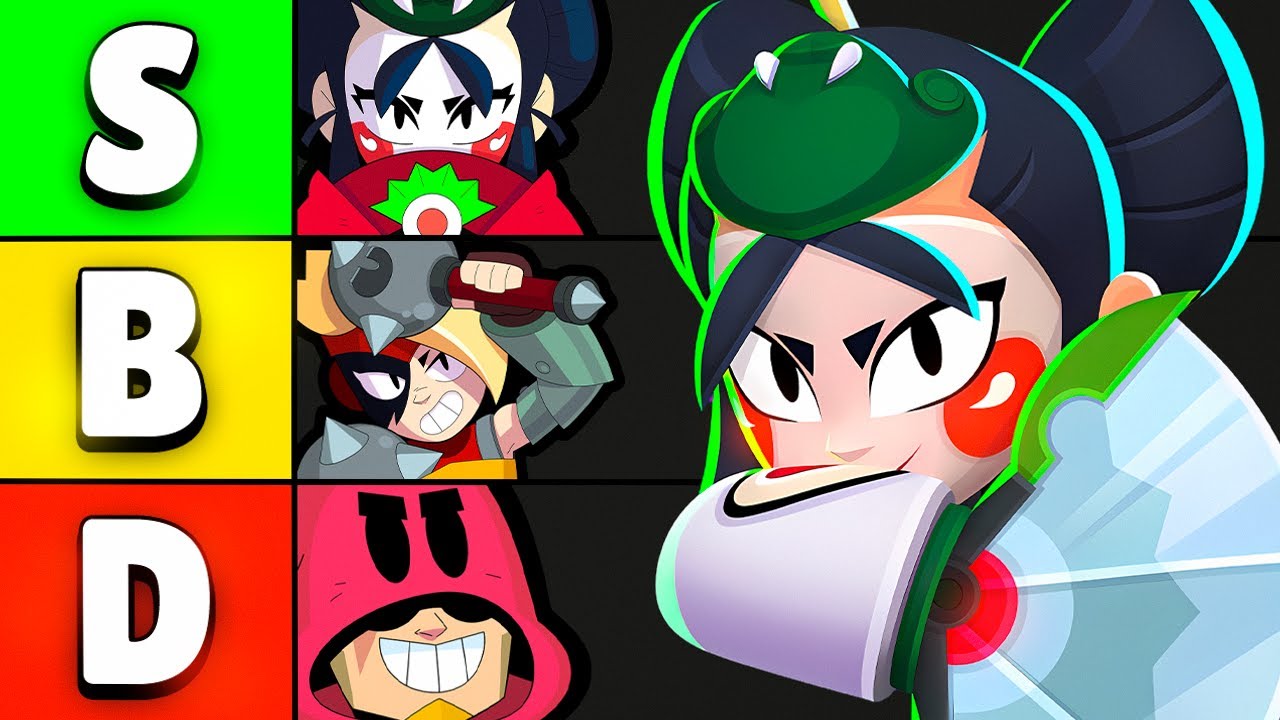 Ultimate Brawl Stars Tier List โ November 2025 ๐