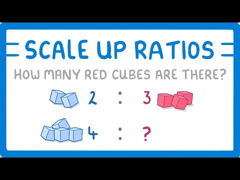 GCSE Maths - How to Scale Up Ratios (2026/27 exams)