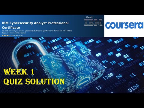 COURSERA | Cybersecurity Roles, Processes | WEEK 1| Quiz People Process & Technology