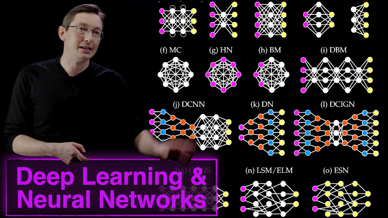 Neural Network Architectures & Deep Learning Overview