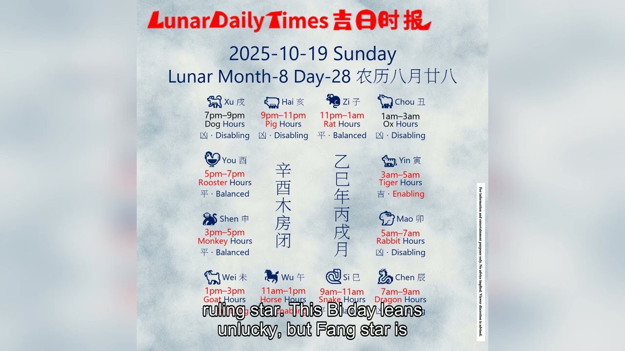 Lunar Calendar Insights for October 19, 2025
