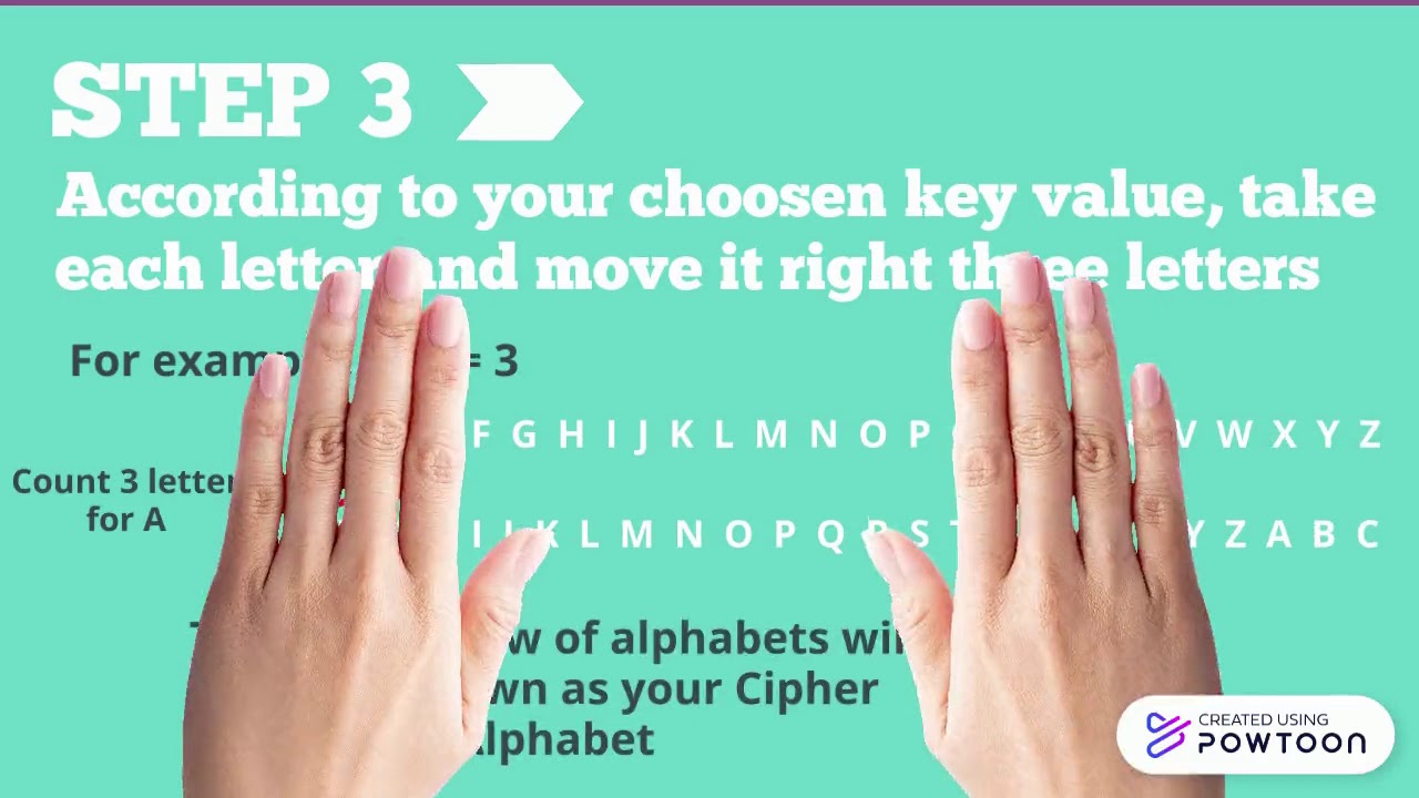 Master Cryptography with Caesar Cipher – Essential Info Assurance & Security Tips 🔐