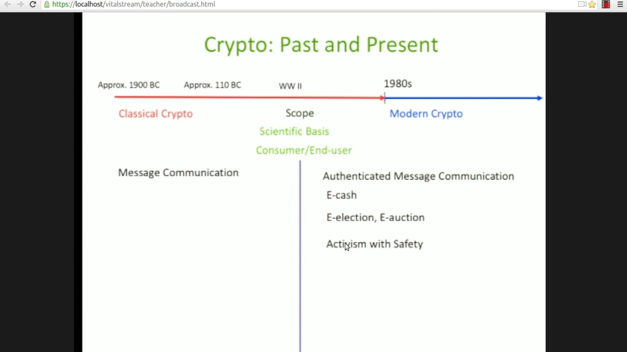 Unlocking Secrets: The Joy of Cryptography with Arpita Patra | CSAUSS17 Day 1 Session 1