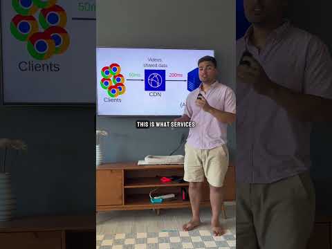 Where to cache? #programming #coding