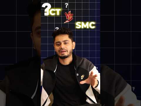 What is ICT? #trading