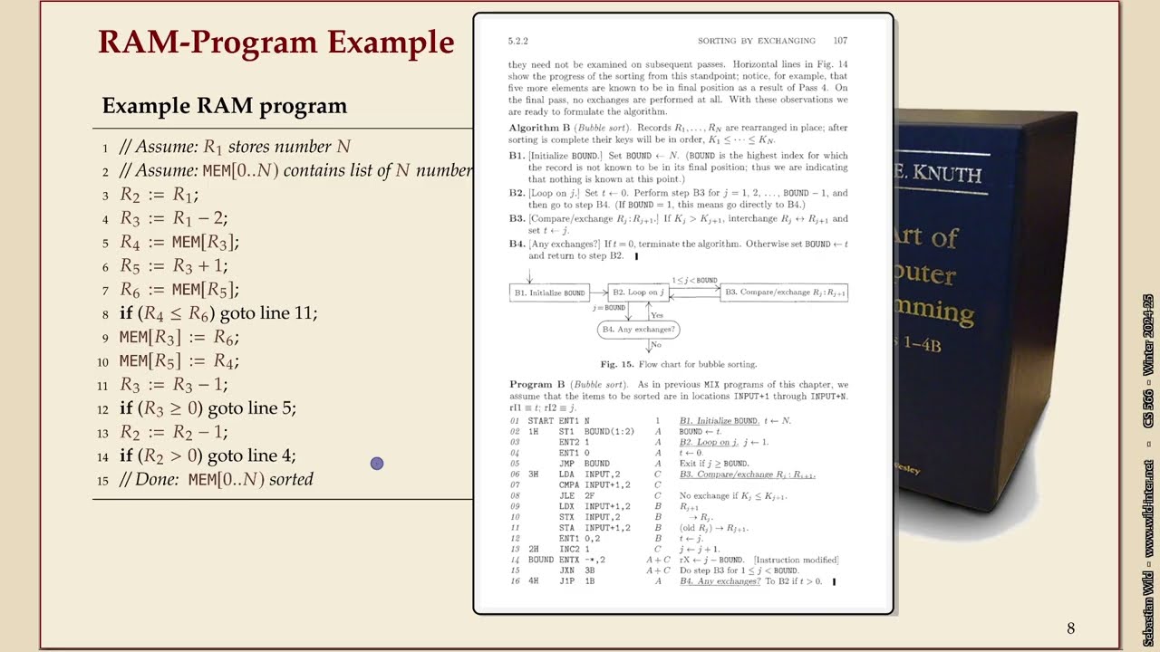Mastering Word-RAM Model: Key Concepts from CS 627 Advanced Algorithms ☑️