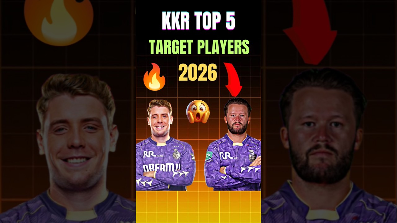 KKR IPL 2026 Auction Targets & Strategy π