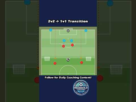 🔥 2v2 ➡ 1v1 TRANSITION! 🔄 | Dynamic Attack & Defend Drill
