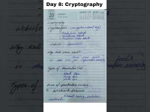 Day 8:Cryptography, cryptanalysis, Kali Linux and penetration testing #learn #hacking #course #class