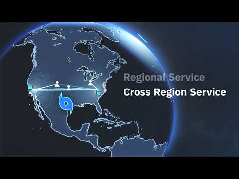 IBM Cloud Object Storage: Built for business