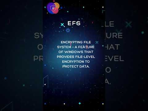 Encrypting Files with EFS ππ