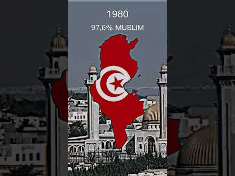 Islam in Tunisia 🇹🇳
