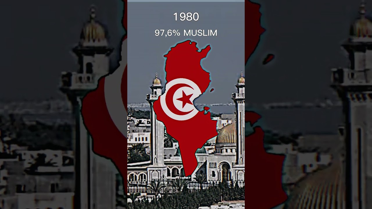 Islam in Tunisia 🇹🇳: A Historical Journey from 1950 to Today