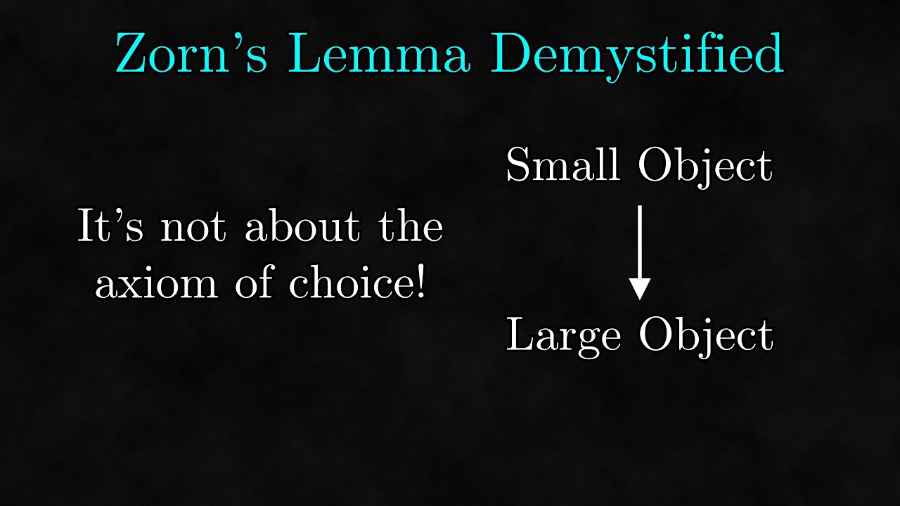 Understanding Zorn's Lemma: A Clear Explanation