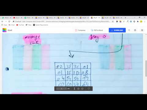 AES Algorithm in Hindi | Advanced Encryption Standard Algorithm in NS & Cryptography with Example