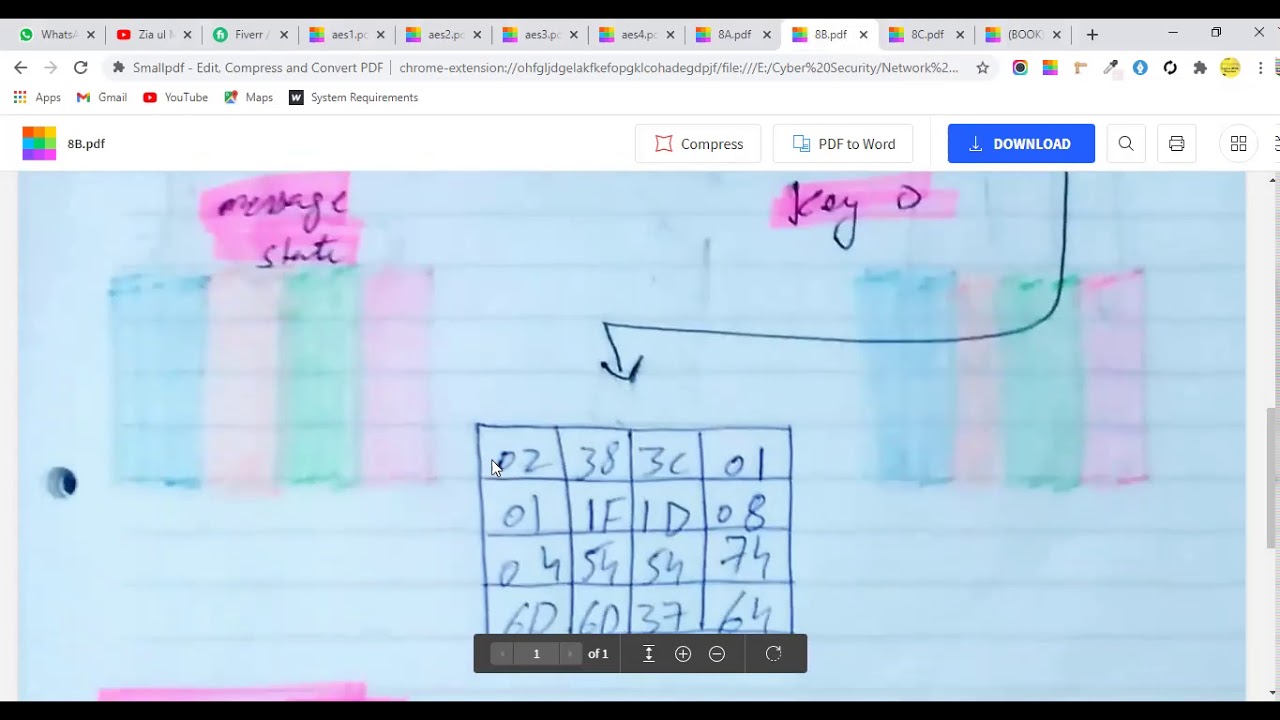 AES Algorithm in Hindi: Complete Guide to Advanced Encryption Standard 🔐