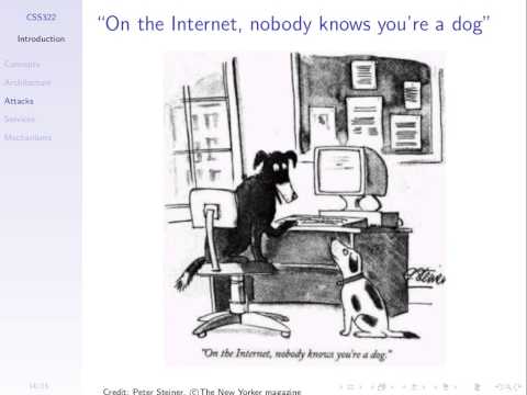 Introduction to Security and Cryptography (CSS322, L1, Y14)