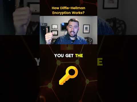 Unlocking Secret Codes with Diffie-Hellman #shorts #cybersecurity #cissp