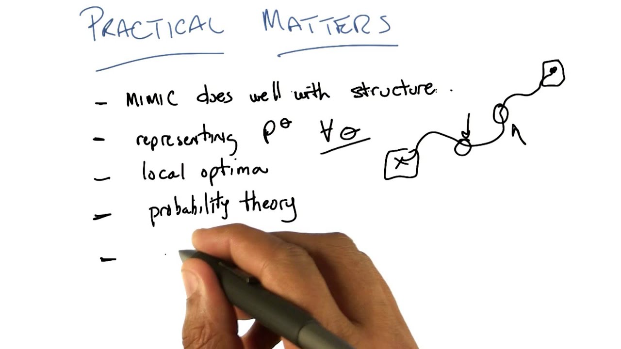 Master Practical Machine Learning with Georgia Tech & Udacity 🚀