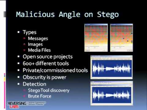 Blackhat Europe 2010: Steganography and Vulnerabilities in Popular Archives Formats 1/8