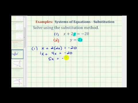 Ex 1:  Solve a System of Equations Using Substitution