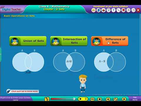 Set Operations for Class 10 Maths 📚