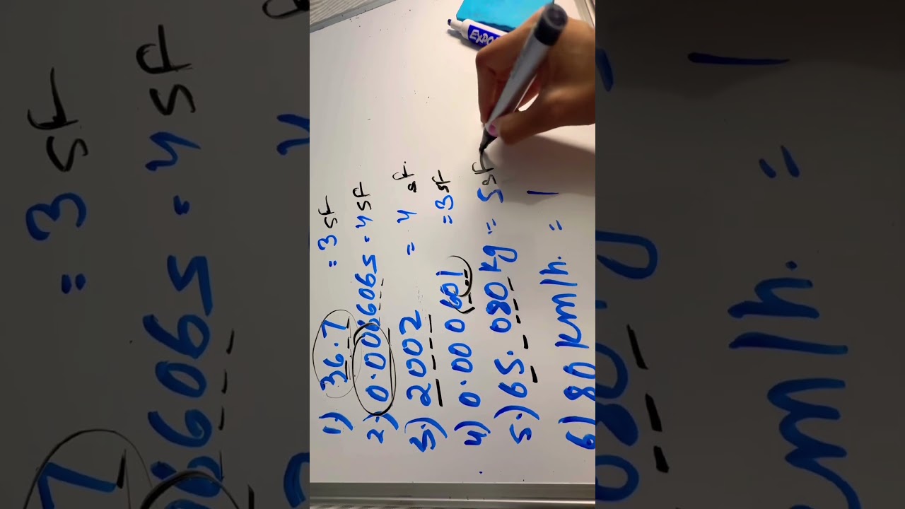 Understanding Significant Figures 📊