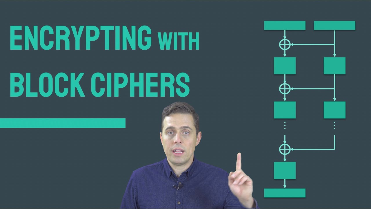 Mastering Block Ciphers: Modes of Operation Explained 🔐