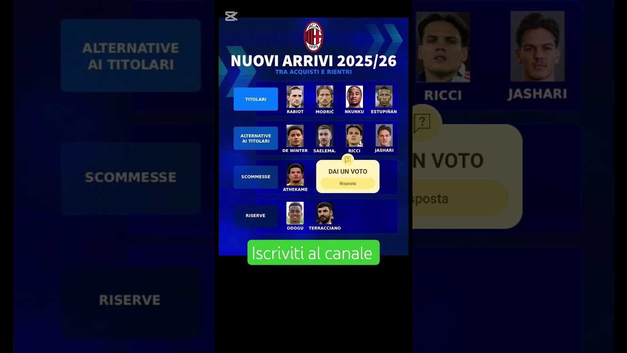 Milan's New Signings Summer 2025-2026 ⚽