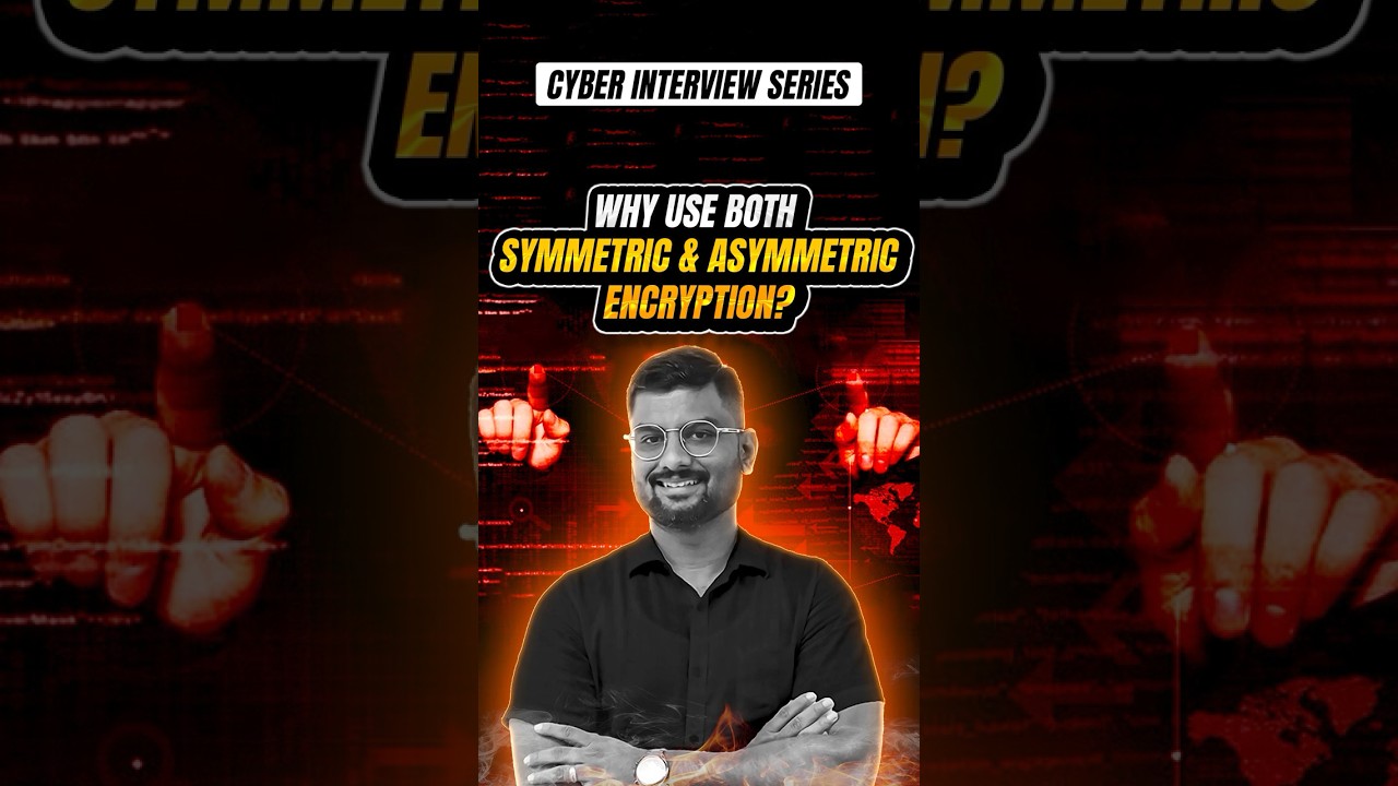 Unlock Ultimate Data Security: The Power of Combining Symmetric & Asymmetric Encryption π