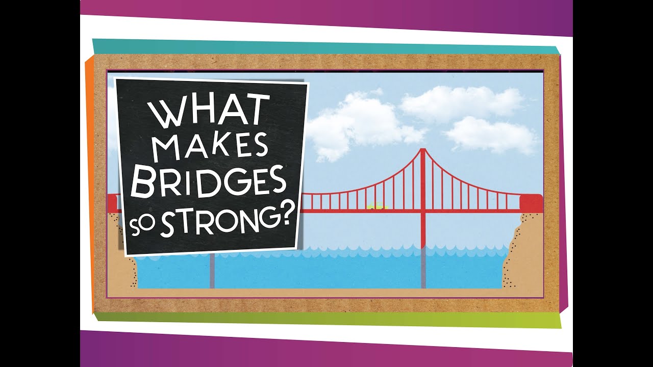 Why Are Bridges So Strong? | Kids' Engineering Explained ποΈ