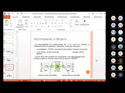 06 Sécurité Informatique Cours Cryptographie