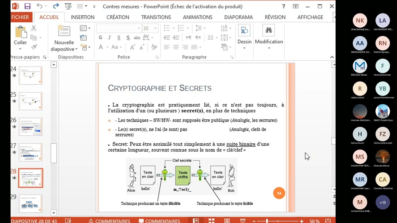 06 Cours de Cryptographie pour la Sécurité Informatique 🔐
