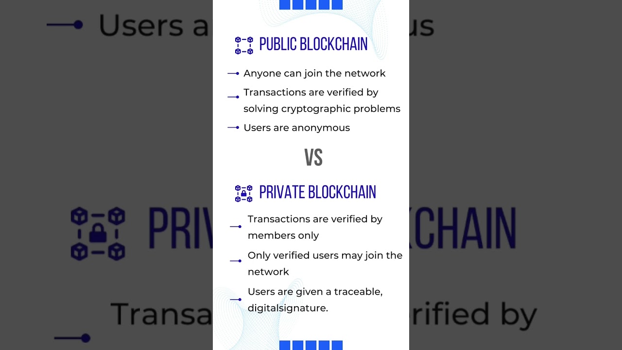 Public vs Private Blockchain: Key Differences and Use Cases