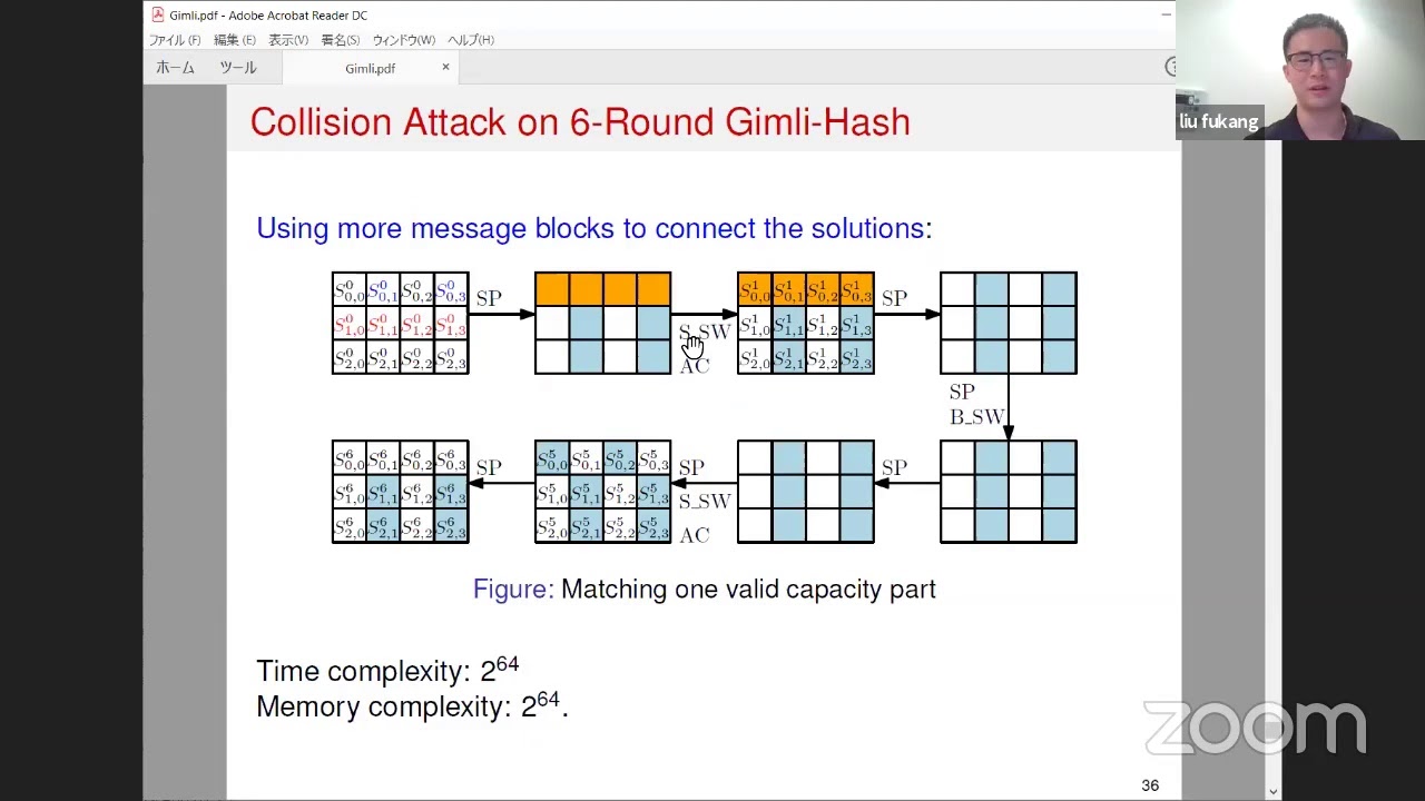 S-130: Test of Time Award Ceremony & Cryptanalysis 1 🎉