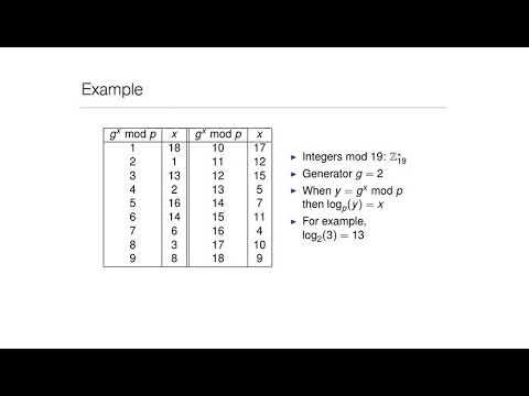 Discrete Log Ciphers (Crypto Lecture 9)
