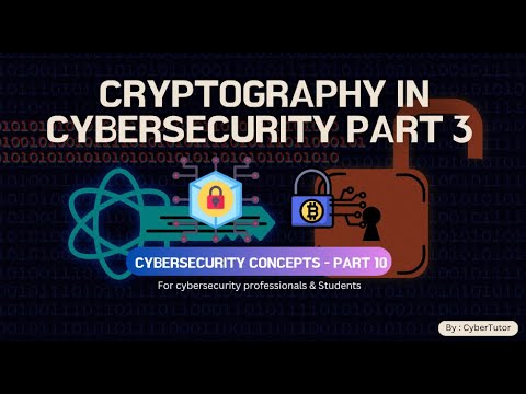 How Cryptography Work in Real World | Cryptography Explained (Part 3)