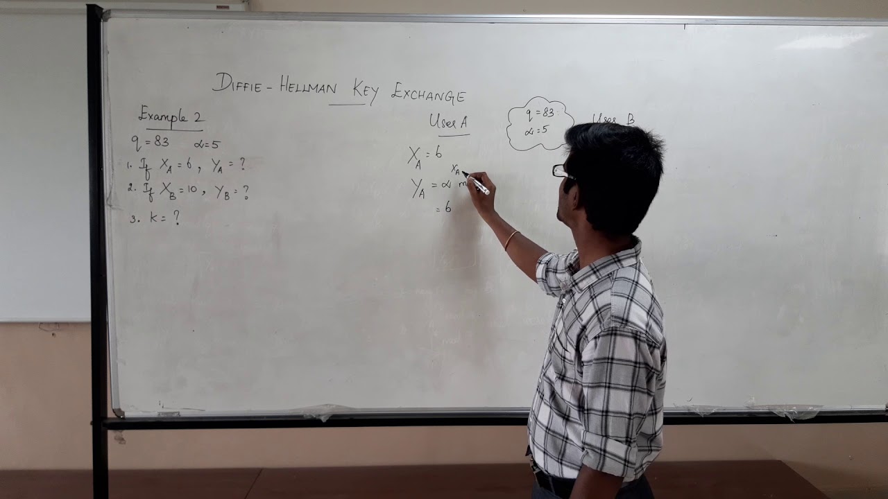 Diffie-Hellman Key Exchange Example 2 🔑