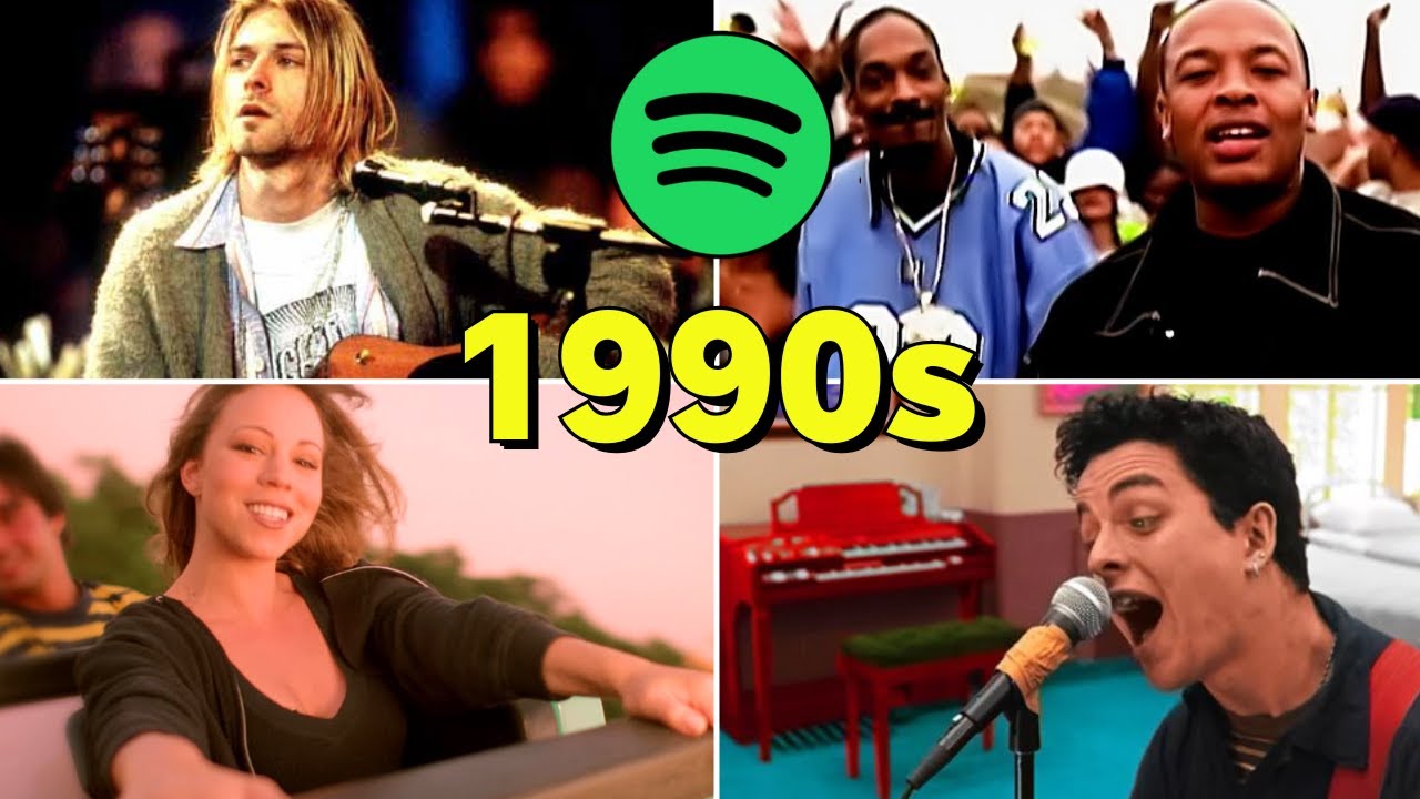 Top 200 Most Streamed 1990s Songs on Spotify 🎶
