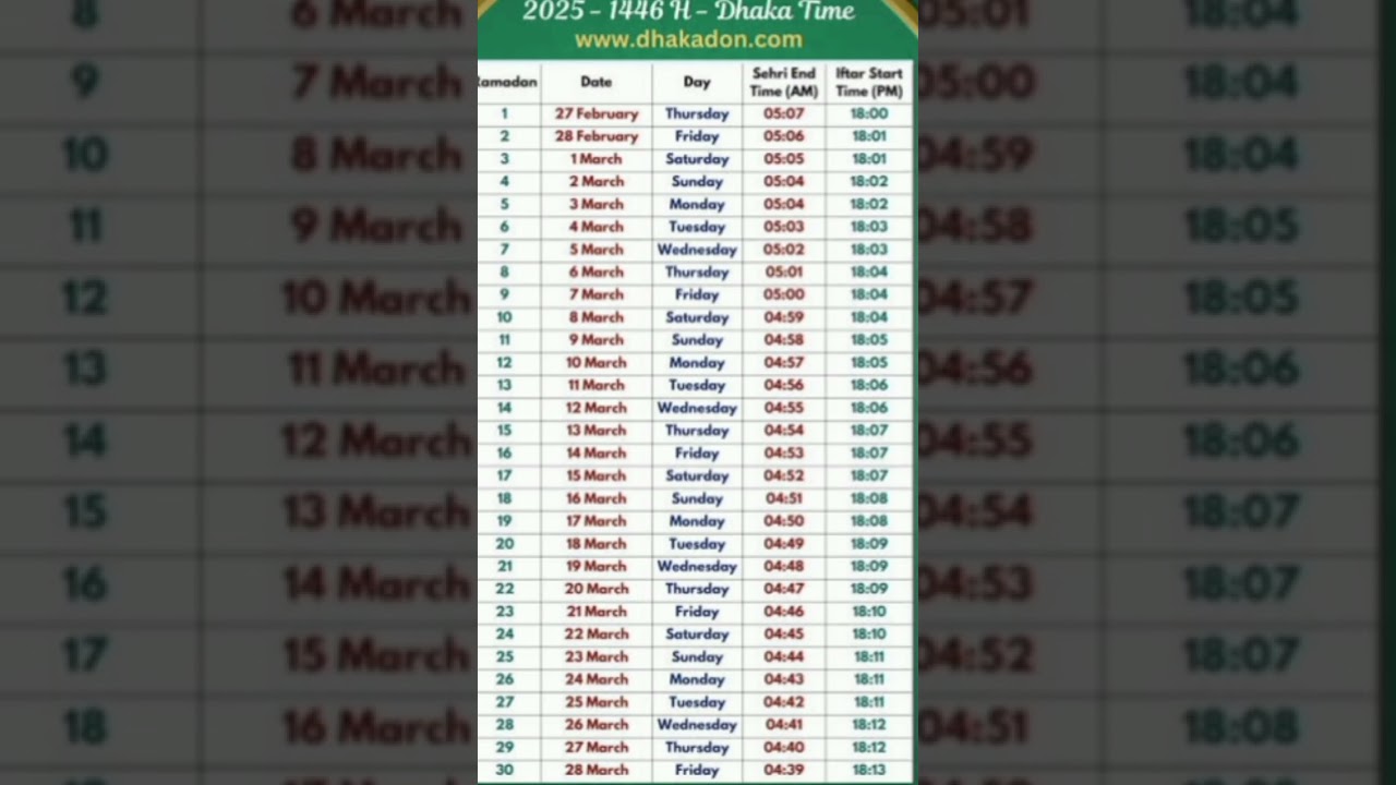 Ramadan Calendar 2025 Pakistan 🌙