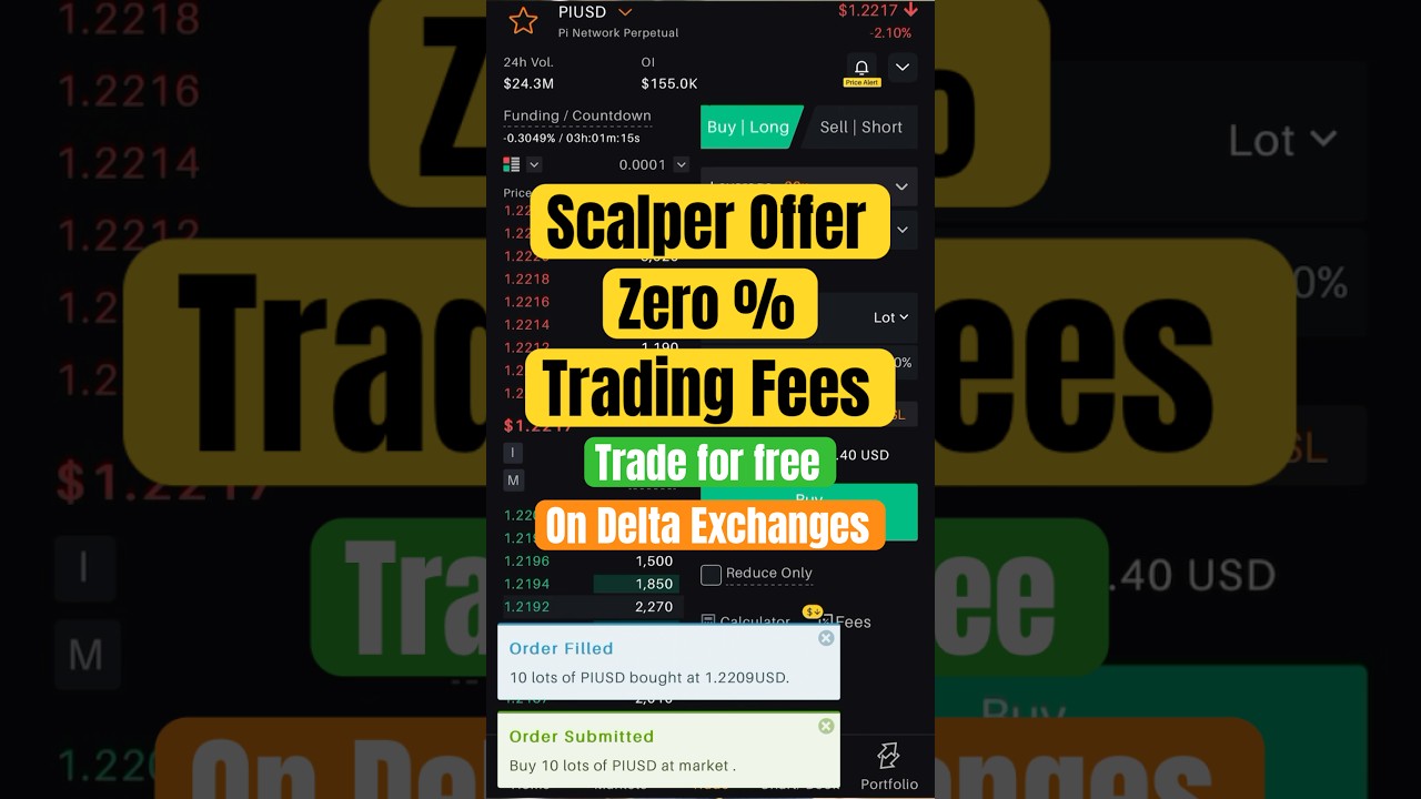 Scalper Offer Active on all Future Contracts ✅ @deltaexchange #bitcoin