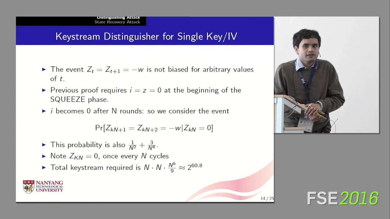 Cryptanalysis of the Full Spritz Stream Cipher by Subhadeep Banik 🔐
