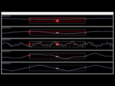 Neuro-Evolution: Testing Fitness Function for Triangle Wave Signal (Test 1)