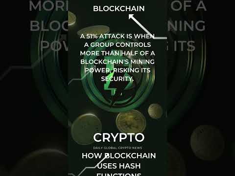 How Blockchain Uses Hash Functions #HashFunctions #Blockchain #cryptotrends2024