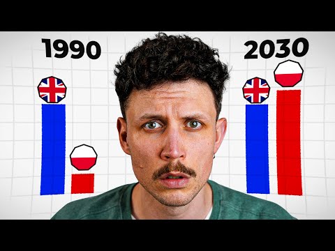 Как Польша становится новой сверхдержавой?