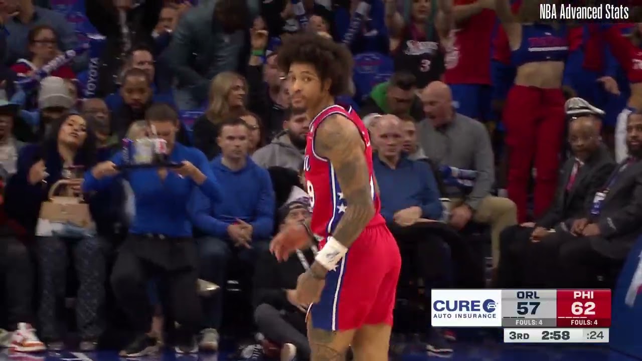 Kelly Oubre Jr. | Stunning 3-Pointers | 2024-25 Season Highlights π